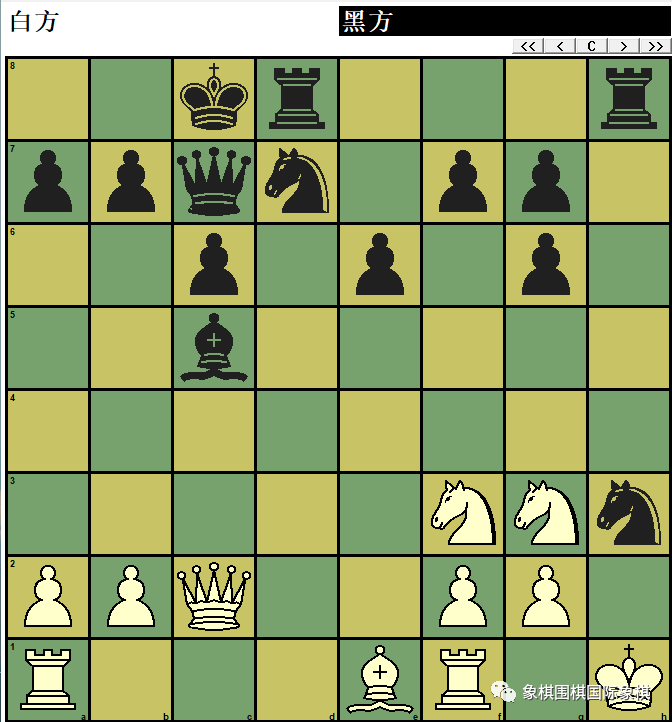 国际象棋每日一练三步杀263