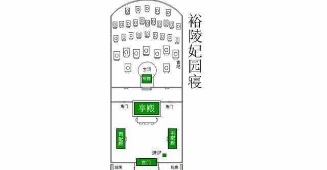 清朝时期,皇贵妃祔葬皇帝陵是难得的旷典和殊荣,自从景陵首创皇贵妃