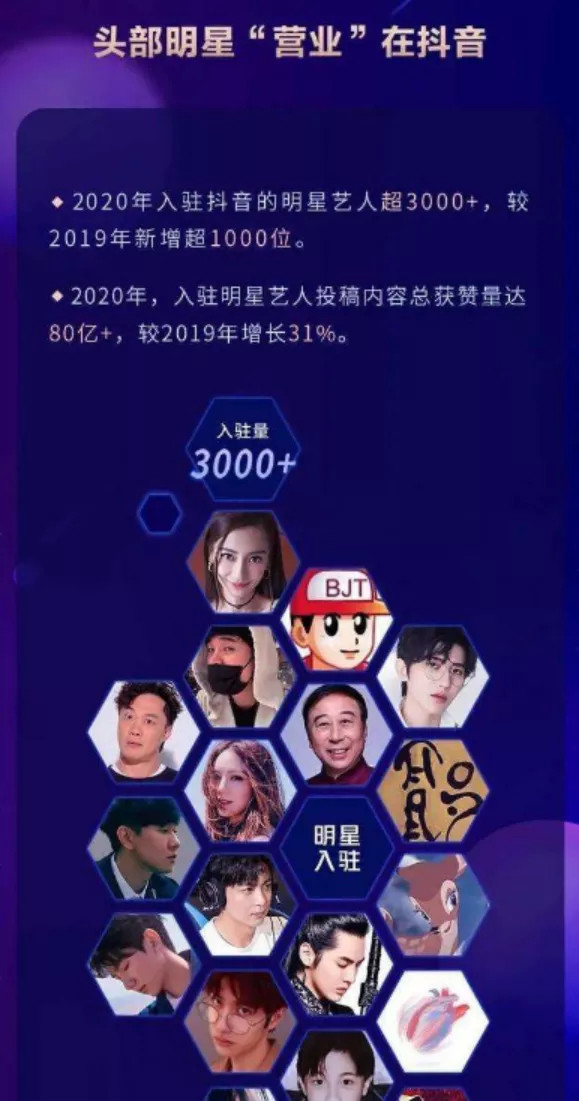于谦的“游戏人间”，正在引领抖音内容生态破圈
