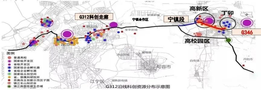 加速宁镇一体化这个大项目开工