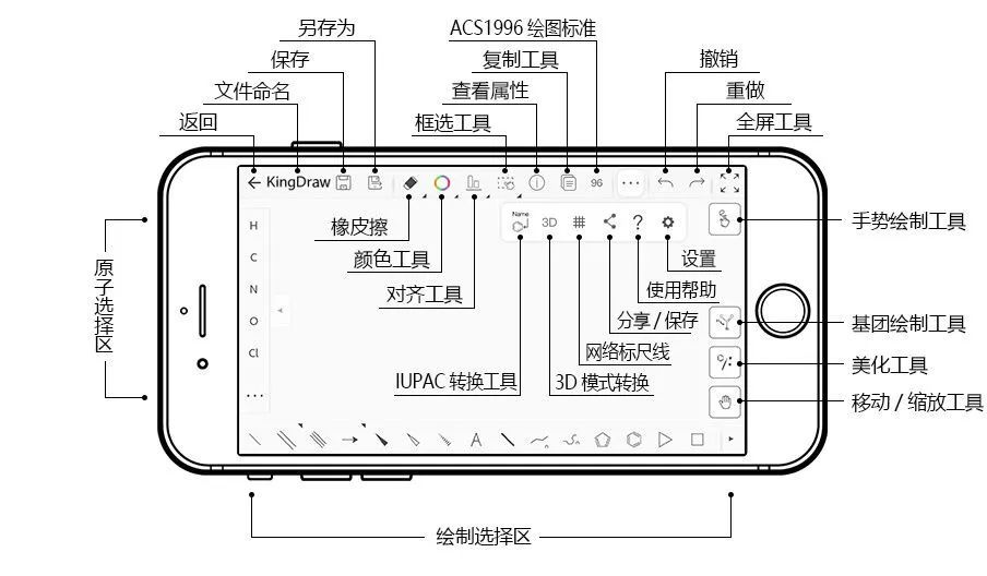 传统化学编辑器-KingDraw产品介绍及安装方法（免费）