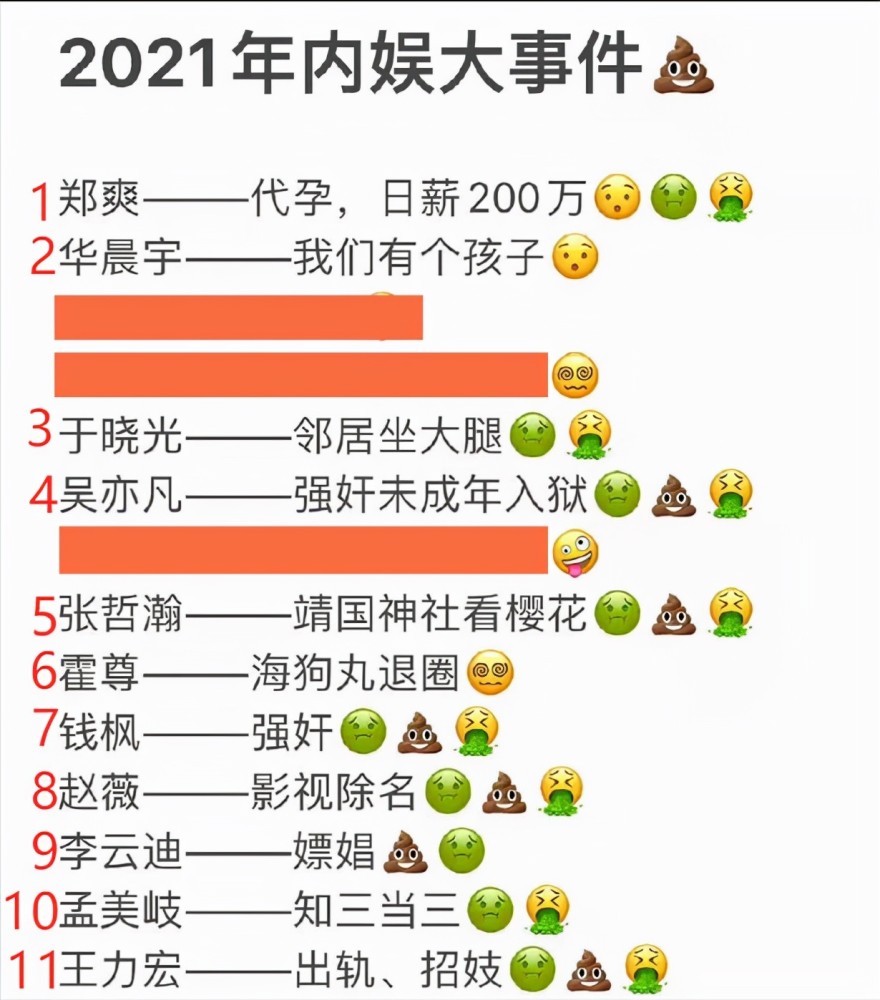 娱乐圈的大跌眼镜对钢琴王子失望对小猪惊讶王力宏竟是王炸