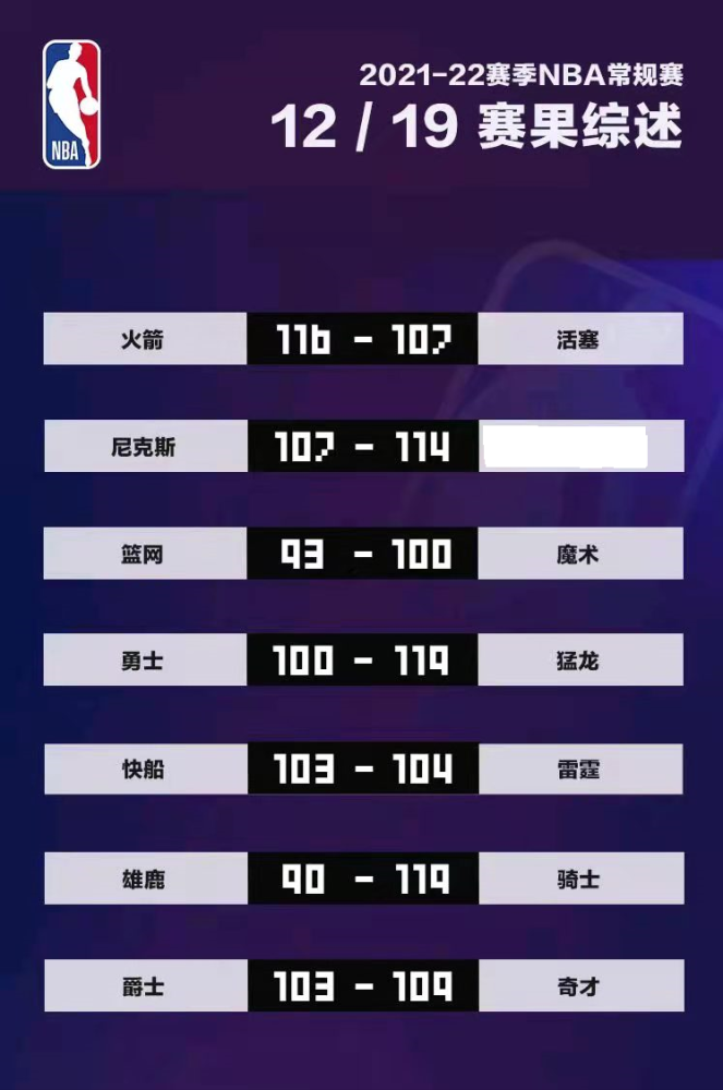 篮球欧文 NBA晚报：欧文回归细节披露，范乔丹暗讽威少，沃克复出爆砍29分