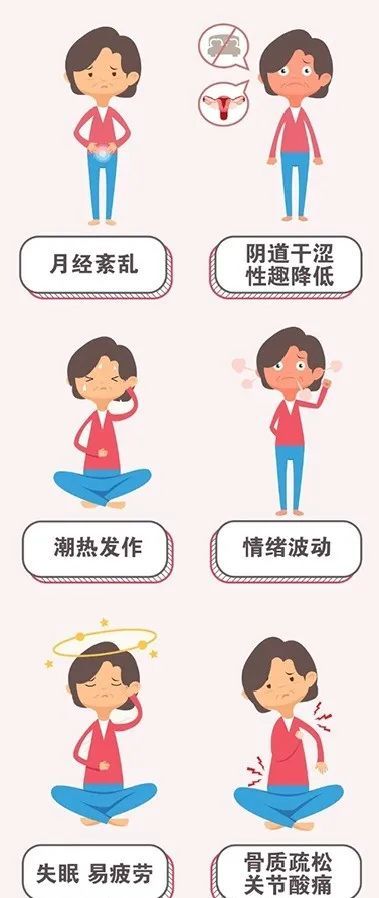 良乡医院更年期门诊开诊啦