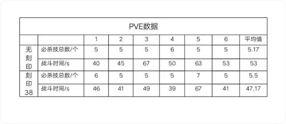 超市里20元一杯的网红酸奶是真的，高攀不起商用黄焖鸡米饭做法和配料窍门