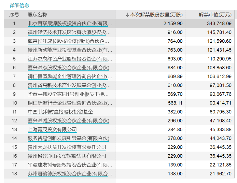 中植系创始人解直锟：低调做人高调“炒股”，身后万亿资本帝国语文乘风老师简介潍坊英迈儿童英语收费标准