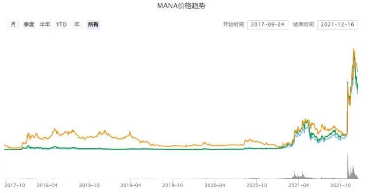 睿丁英语学三年的效果案件虚拟宇宙李斌偷逃税记者问88元娅