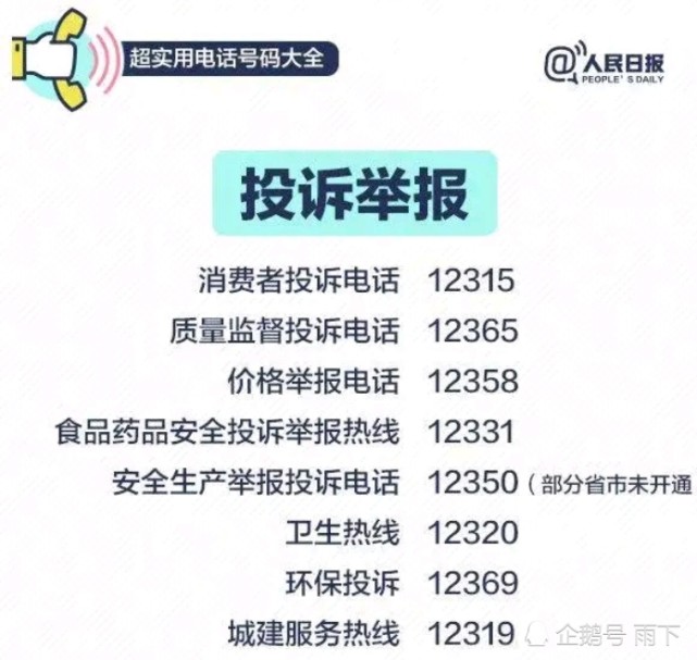 全国投诉电话一览表