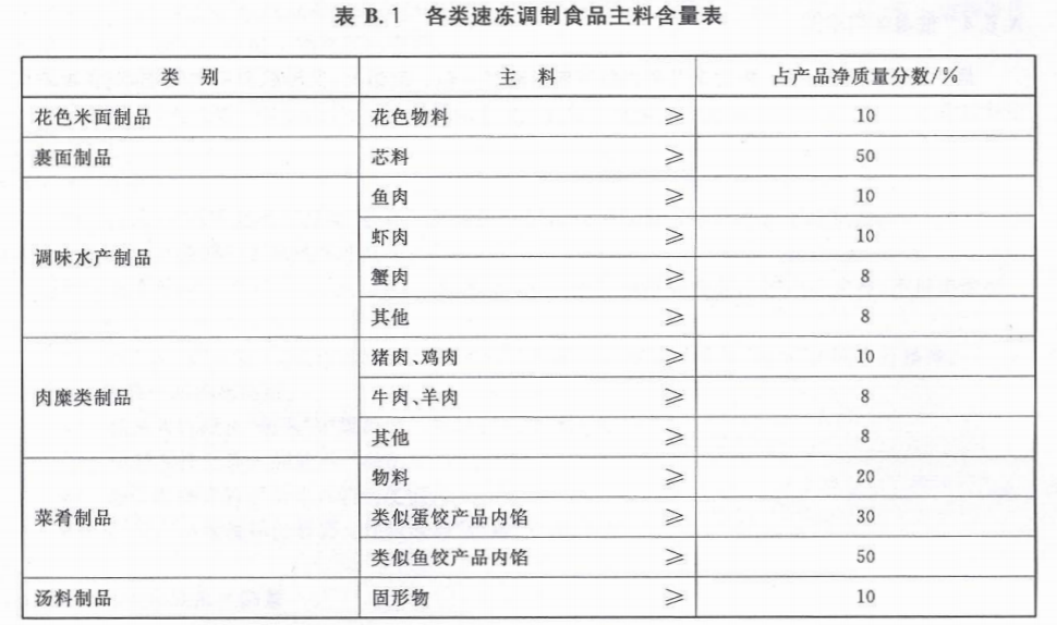 儿子被拐32年亲父母欲追责养母，广西检方维持不予批捕决定双碱会影响企鹅家族英语吗