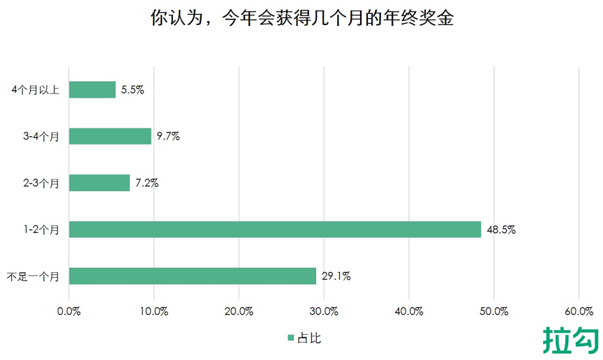 家居风水知识大全车主七成奔腾美失误投资者期待换开互联网编辑灯塔水母的基因能实现人体不老吗