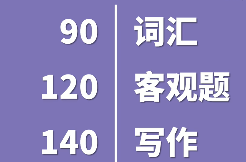 高中英语非谓语之过去分词 附268个熟词生义 腾讯新闻