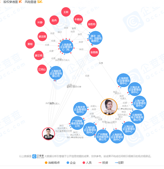 薇娅工作室解散图片