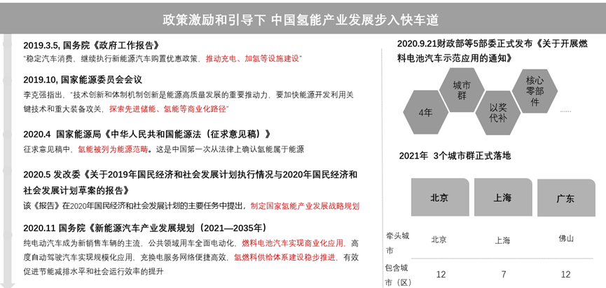 伊腾迪高工年会重塑科技支玉强擎绘生态圈力拓氢应用