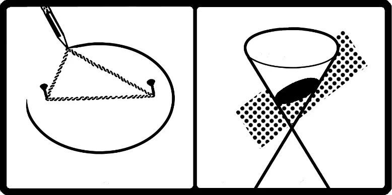 开普勒发现一个宽度合适的椭圆,并用自己的观测结果做了测试.