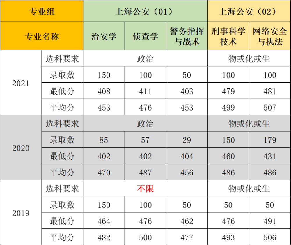 濱州學院官網首頁_濱州職業學院招生網_濱州職業技術學院官網