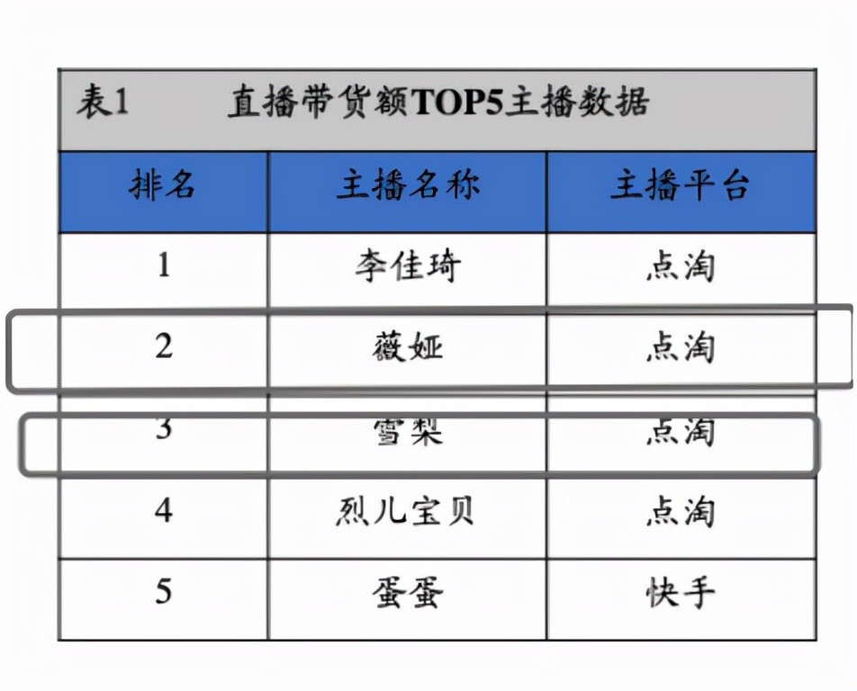 哪个司考机构逃税被处罚(注册会计师教着偷税漏税怎么处理)