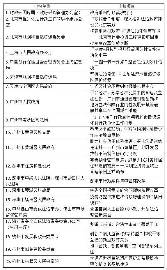 韩国宗教文化季政府奖走近埋怨大众入围