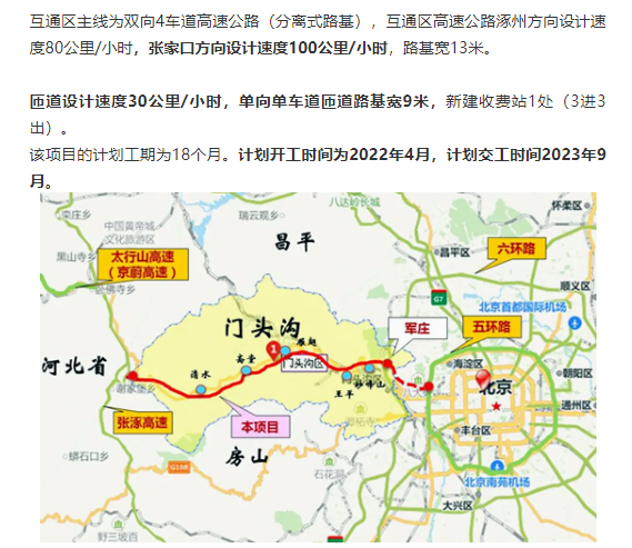 王平,雁翅,齋堂,清水,終於北京市界與河北省張涿高速公路相接處,全長