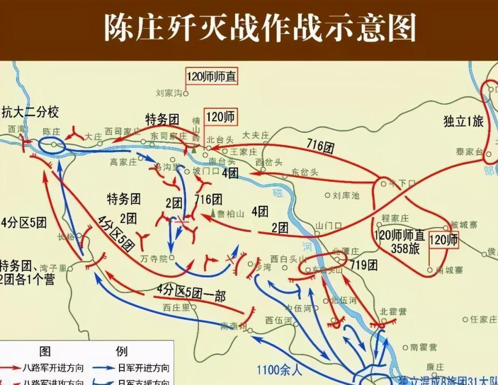 1939年八路军血战陈庄歼日军一千多一位旅级将领壮烈牺牲