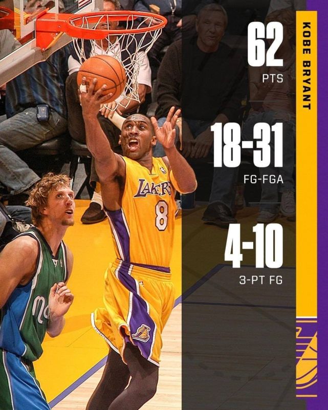 科比三节62分16周年espn等美媒发推纪念it真正的杀手
