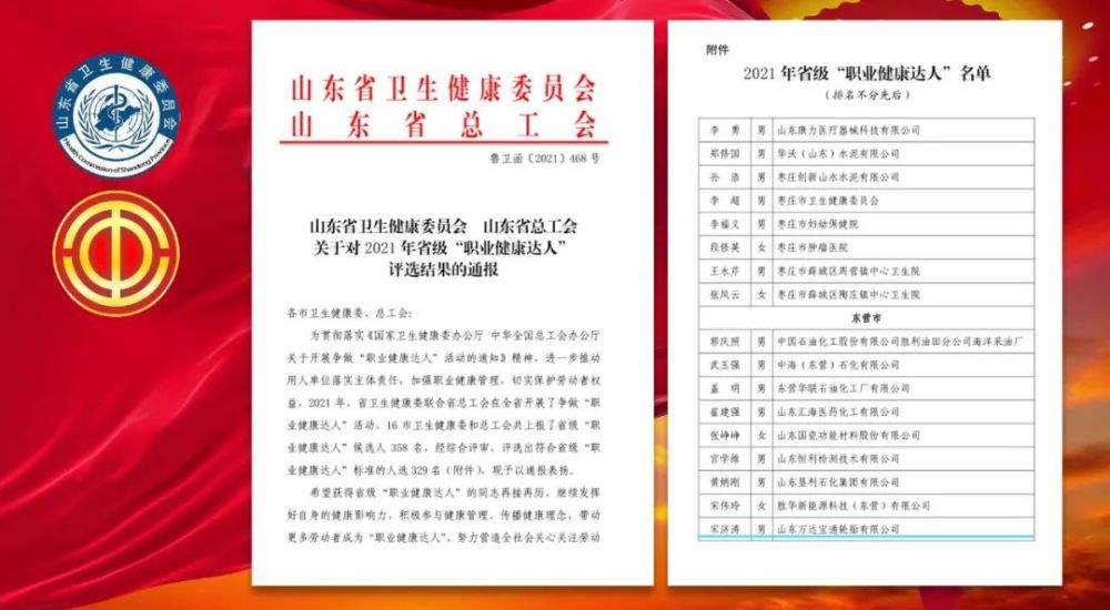 万达宝通轮胎公司安全环保部宋济涛荣获山东省职业健康达人荣誉称号