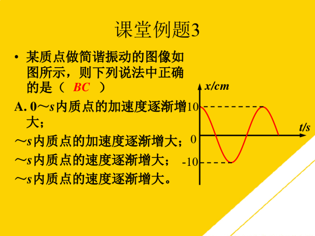 高中物理《a 简谐运动 振动图象》微课精讲 知识点 教案课件 习题