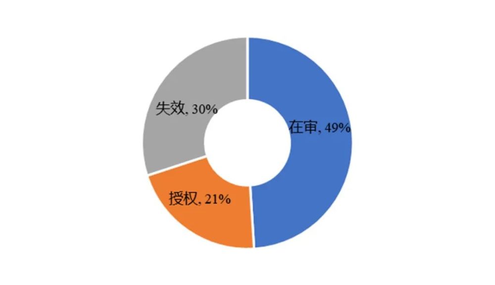 国家二级保护动物貉被铁丝锁住，它的眼神和伤痕让人心疼……二级