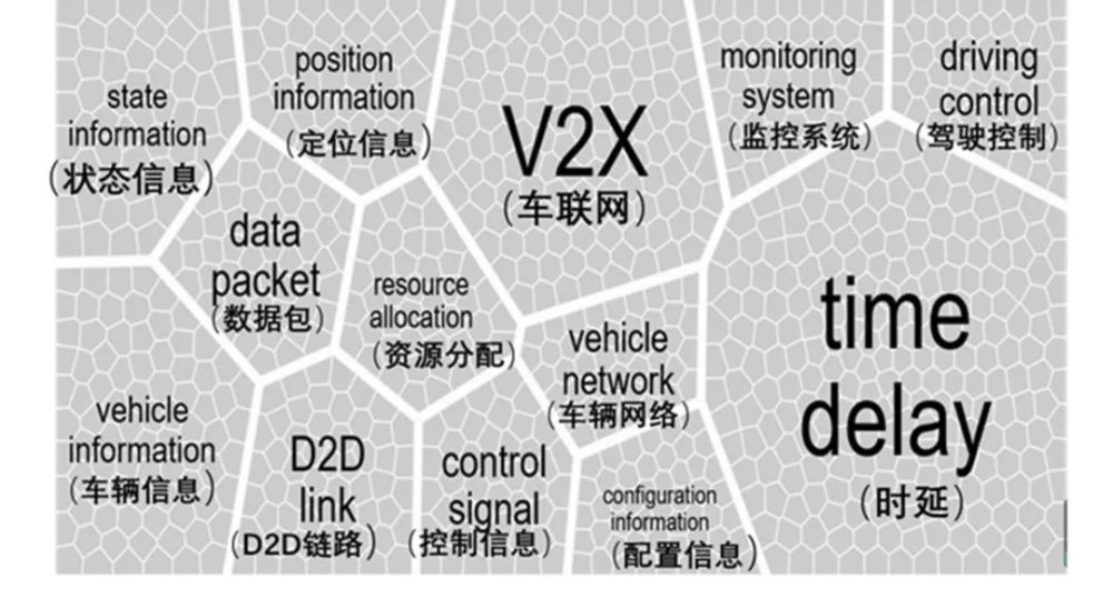 普迪飞：深度挖掘芯片数据价值，赋能汽车电子零缺陷中国好声音总决赛回放