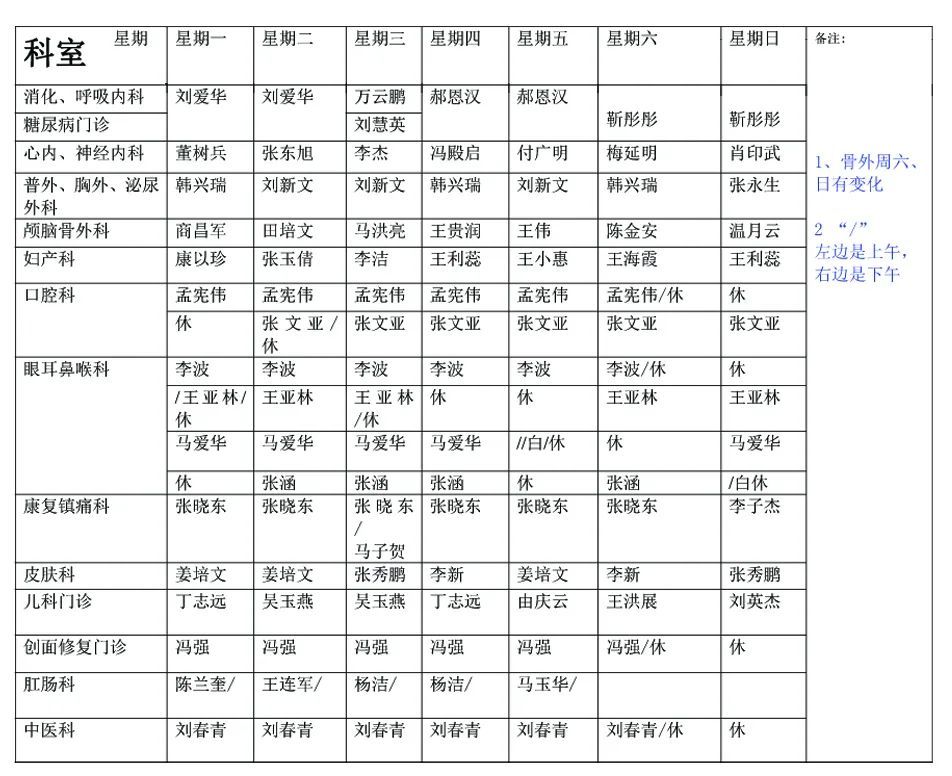 临清市人民医院两院区专家排班表
