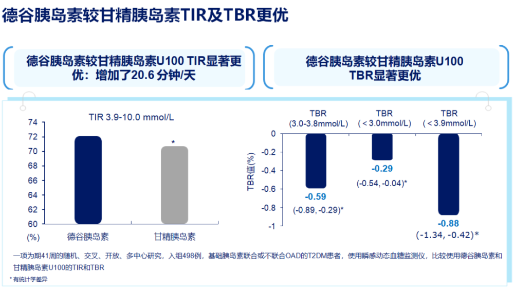 胰路創新贏領百年2021胰島素對話暨胰島素百年慶典擷英