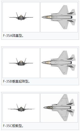 世界兵器大观:未来天空大乱斗,全球五代机大盘点