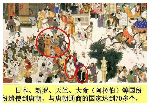 唐代中外经济文化交流新格局范围之广规模之大前所未有