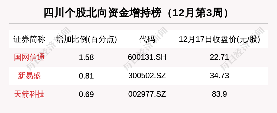 再传FDA收紧PD-1审核，信达、君实：目前出海正常进行中武汉初中英语培优哪家好