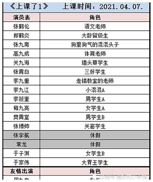 《上课》已经演到第四部,《上课》相声剧是讲述学生时代发生的故事