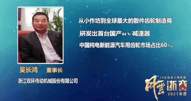 打破国际垄断 让齿轮高质量发展|浙商|吴长鸿|齿轮|双环传动|rv减速器