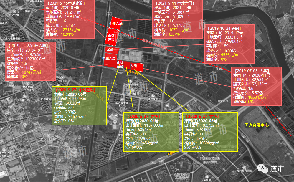 国展西楼市风云