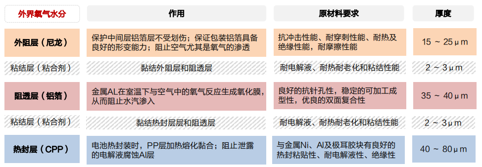 人工智能大会变车展最新地址？“自动驾驶玩家”多渠道谋求商业化大学怎么样选修课什么时候选