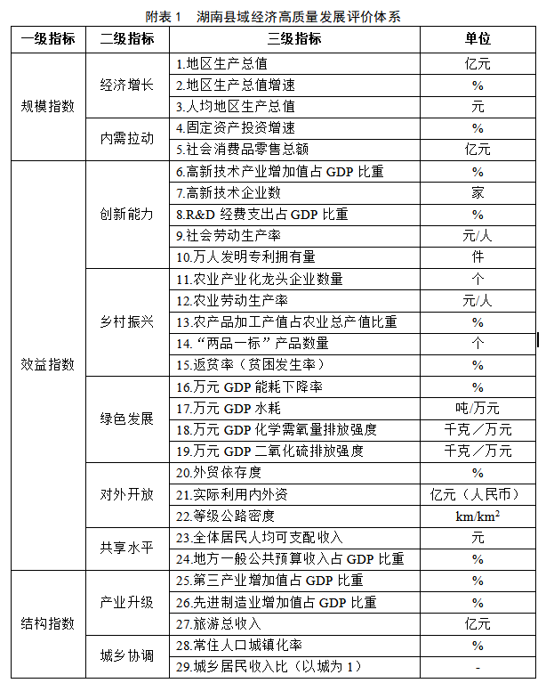 2021创业项目排行榜_2021年全国“店王们”销售额排行榜(2)