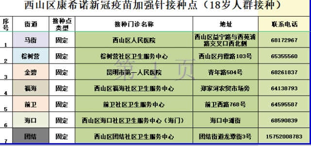 康希诺第二针接种地点图片