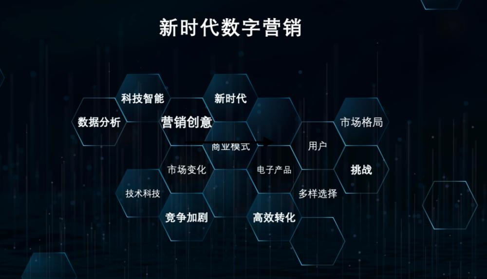 易车姜安琦数字时代下的汽车营销变革汽车产经