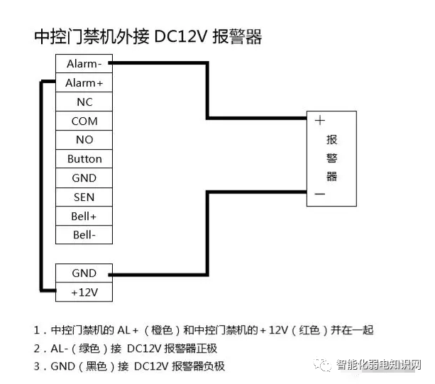 電氣控制一個接地氣的小項目門禁控制系統如何安裝接線