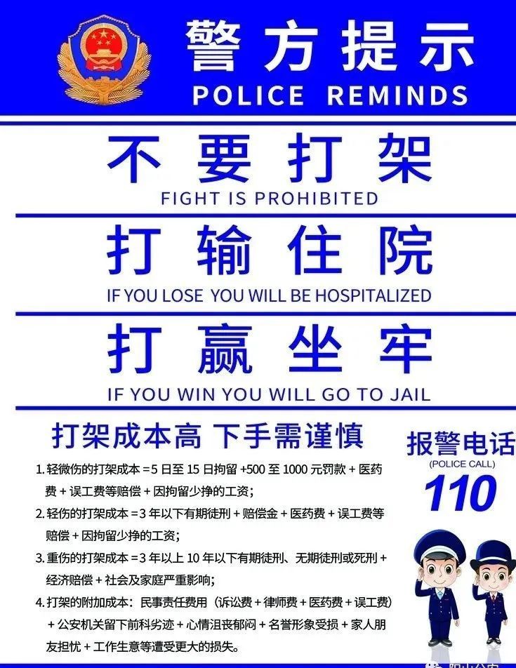 动手之后没有赢家城东所查处2起打架行为行拘6人