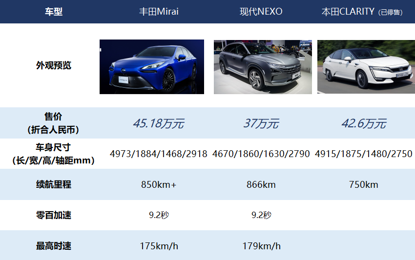 4月份开始“开慢车”扣3分，高速开140km/h不扣分？国家玮家长给孩子小测英语单词说说