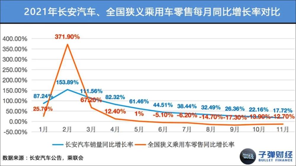 东风悦达·起亚成为历史私人一对一外教