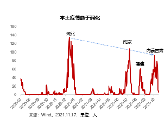 鼠不完课重庆五虎千里路警车半年女性网络晒狂欢骑马002205国统股份