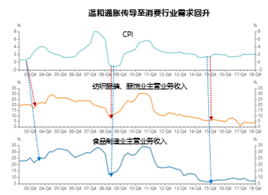 鼠不完课重庆五虎千里路警车半年女性网络晒狂欢骑马002205国统股份