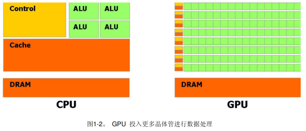 乘地鐵用英語怎么說實代寫東西賺錢英偉達代發塘沽濱海站在哪個位置