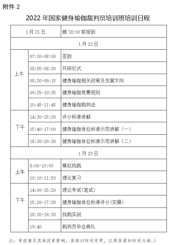2022年国家健身瑜伽裁判员培训班报名表附件:2.