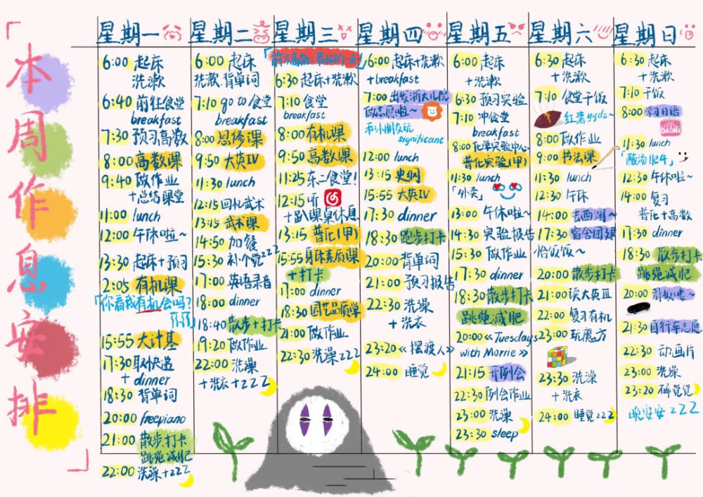 這位同學週一到週日的活動安排都不盡相同,所以每天的安排都需要