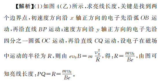 雜誌精選61物理丨圓形有界磁場中